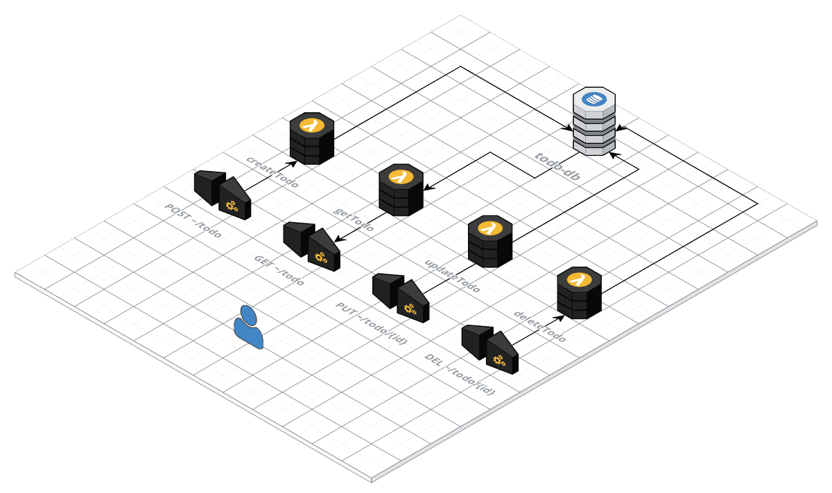 system_diagram